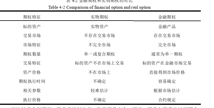 会计论文参考