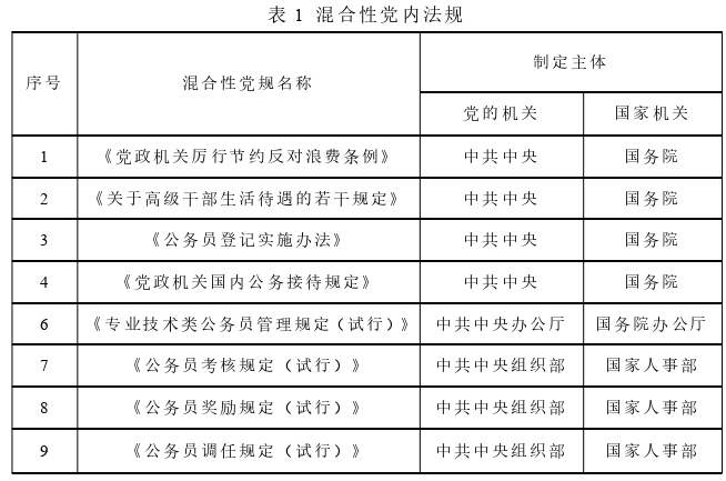 法学理论论文参考