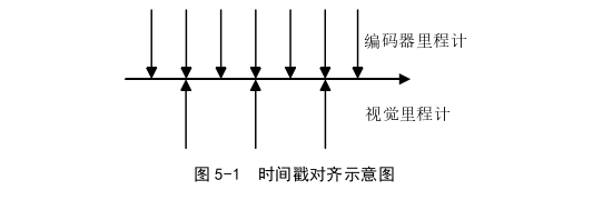 电力论文参考