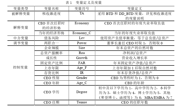 在职研究生论文参考