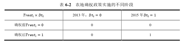 经济论文参考