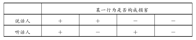 语言学论文参考