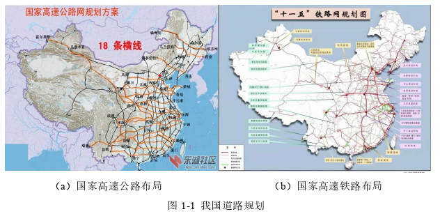 工程论文发表参考