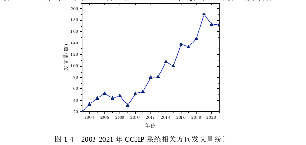 土木工程论文怎么写