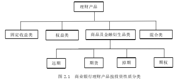 工商管理论文参考