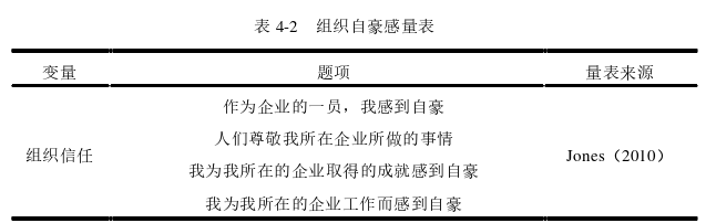 企业社会责任论文参考