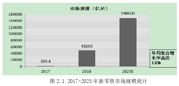 战略管理论文怎么写