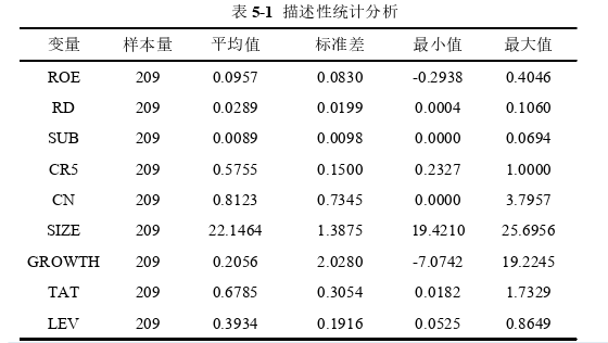 企业管理论文参考