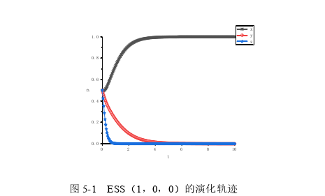 管理论文参考