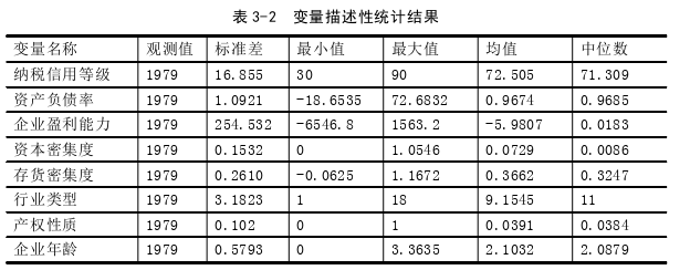 中国税务论文参考