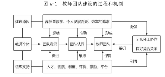 教育论文参考