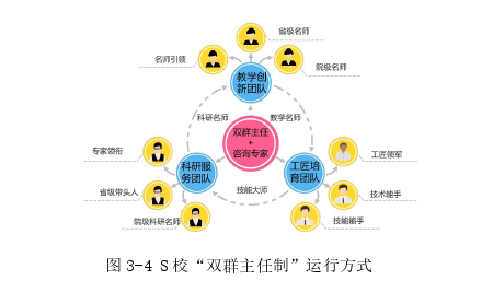 教育教学论文参考