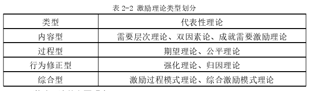 教育教学论文怎么写