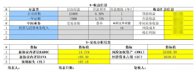 风险管理论文参考