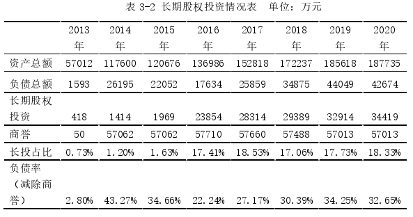 税收筹划论文怎么写