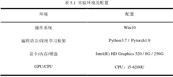 信息管理论文参考