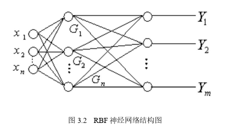 工程管理论文参考