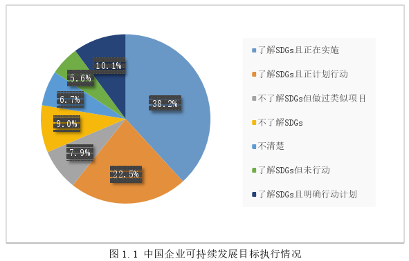 管理论文参考