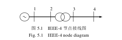 电力论文参考