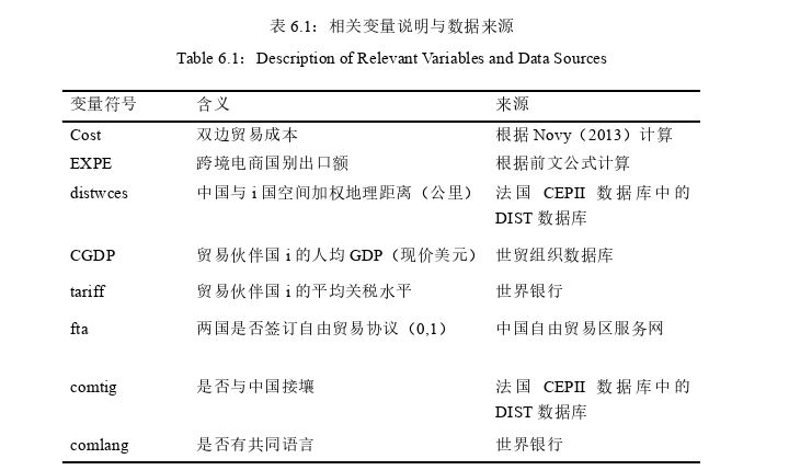 国际商务管理论文参考