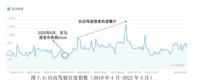 金融论文参考