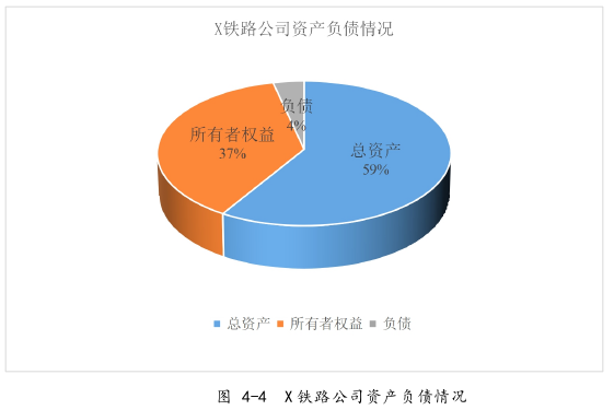 战略管理论文参考