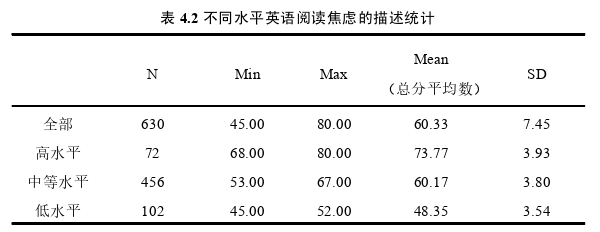 教学论文怎么写