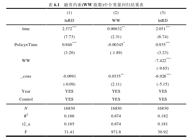 管理论文参考