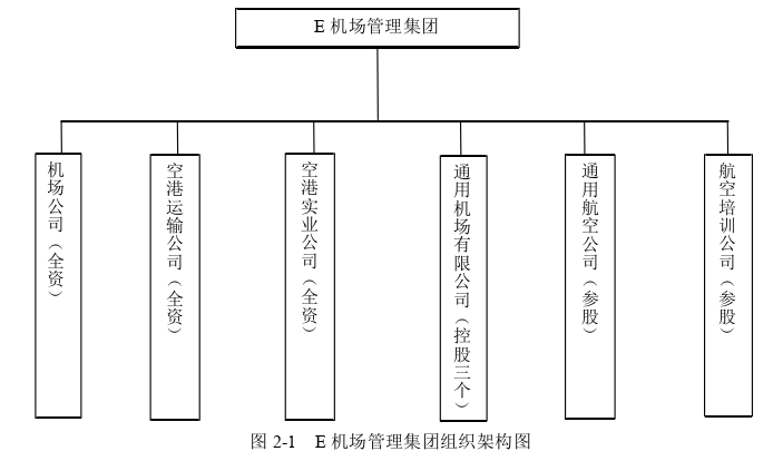 战略管理论文参考