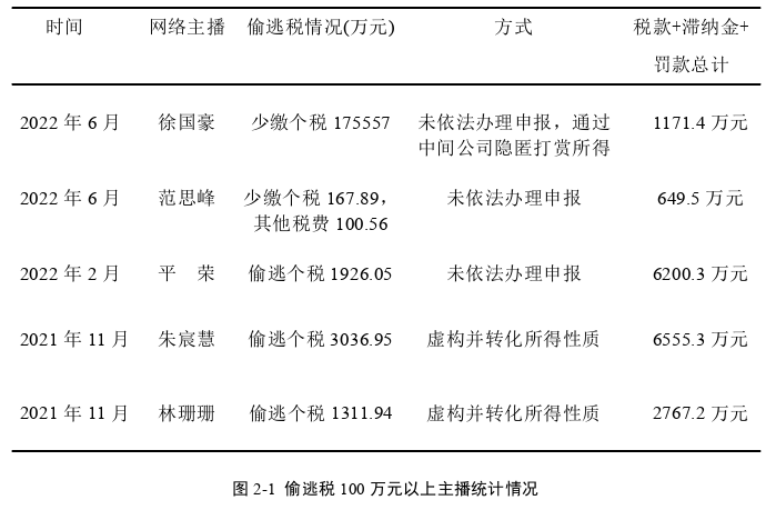 法学理论论文参考