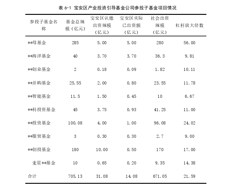 管理论文参考