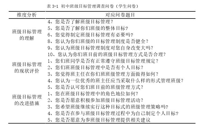 教育论文参考