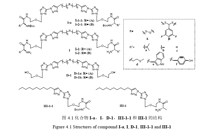 医药学论文参考