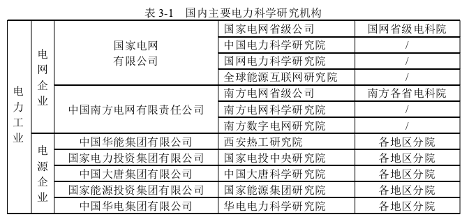 MBA论文怎么写