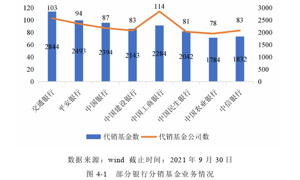 市场营销论文参考