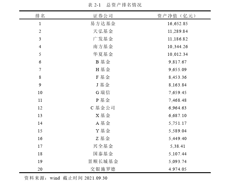 市场营销论文怎么写