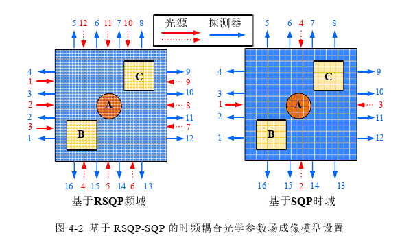 工程论文参考