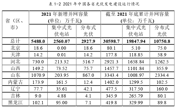 电力论文参考