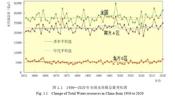 工程硕士论文怎么写