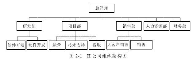 在职研究生论文参考