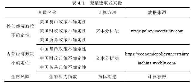 经济论文参考