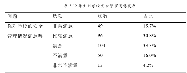 教育论文参考