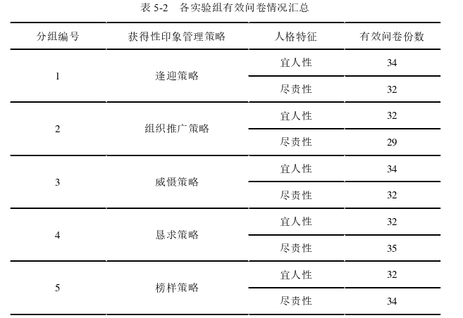 企业管理论文参考