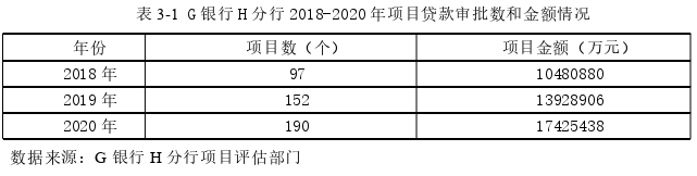 风险管理论文怎么写