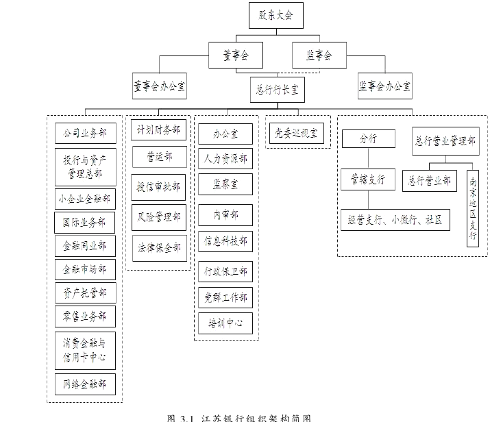 市场营销论文怎么写