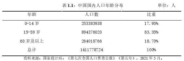 工程管理论文怎么写