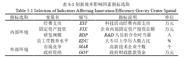 企业管理论文参考