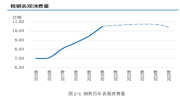 财务管理论文参考