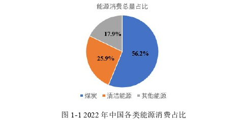 管理论文怎么写