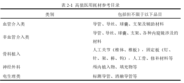 财务管理论文怎么写